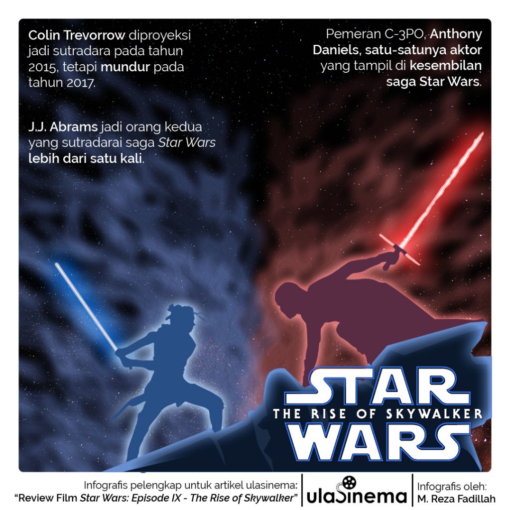 Infografis Star Wars Episode IX - The Rise of Skywalker