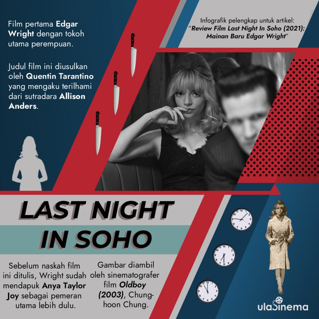 Infografik Review Film Last Night in Soho (2021): Mainan Baru Edgar Wright oleh ulasinema
