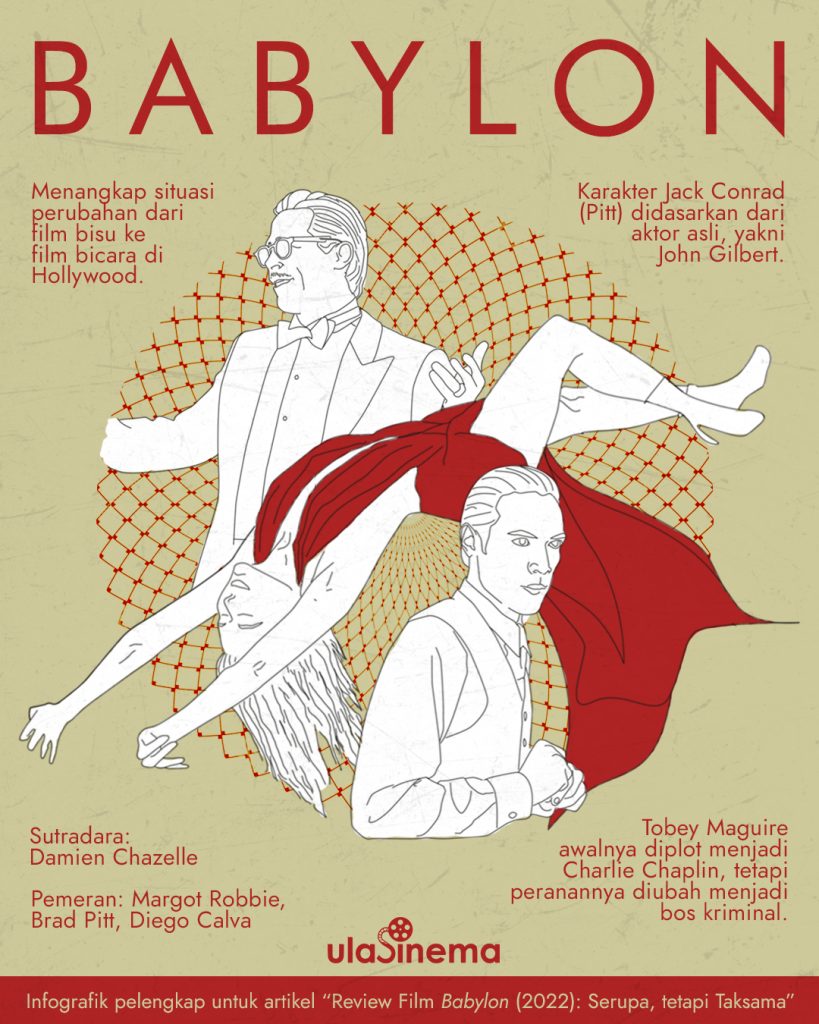 Infografik Review Film Babylon (2022): Serupa, tetapi Taksama