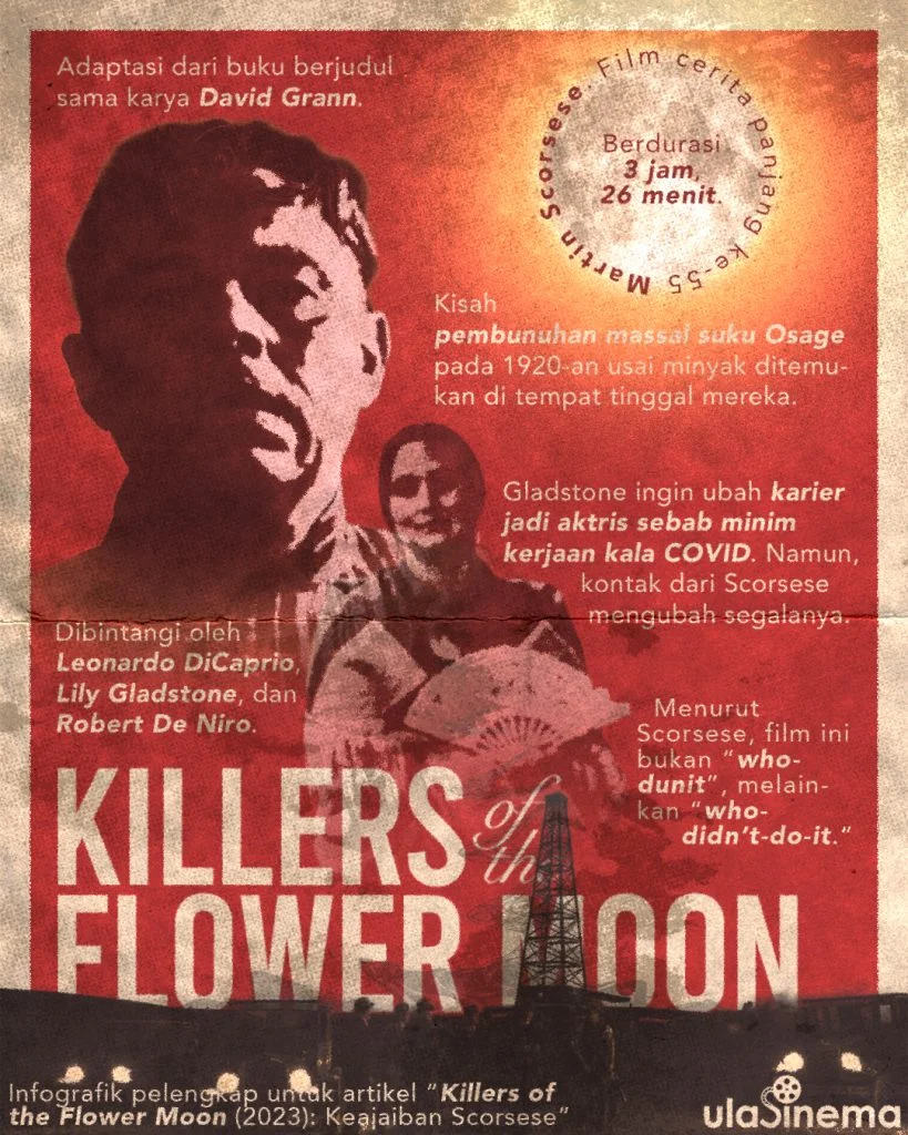 Infografik Review Film Killers of the Flower Moon (2023): Keajaiban Scorsese oleh ulasinema