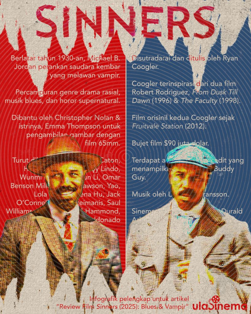 Infografik Review Film Sinners (2025): Blues & Vampir