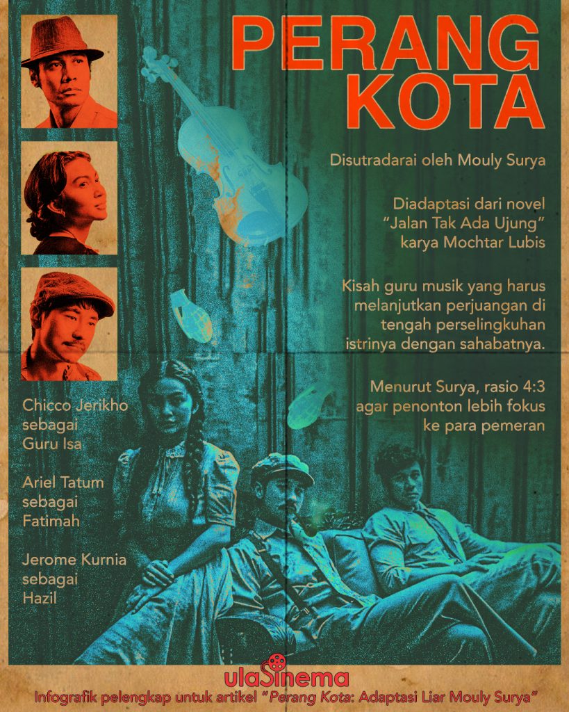 Infografik Review Film Perang Kota (2025): Adaptasi Liar Mouly Surya