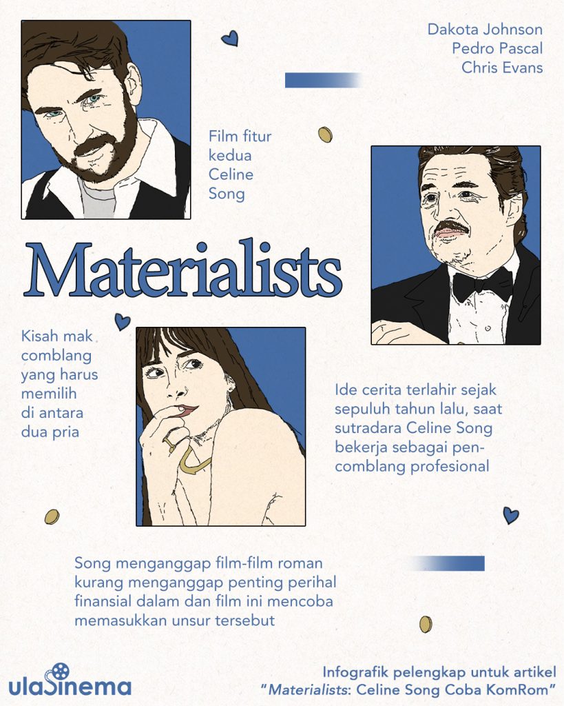 Infografik Review Film Materialists (2025): Celine Song Coba KomRom