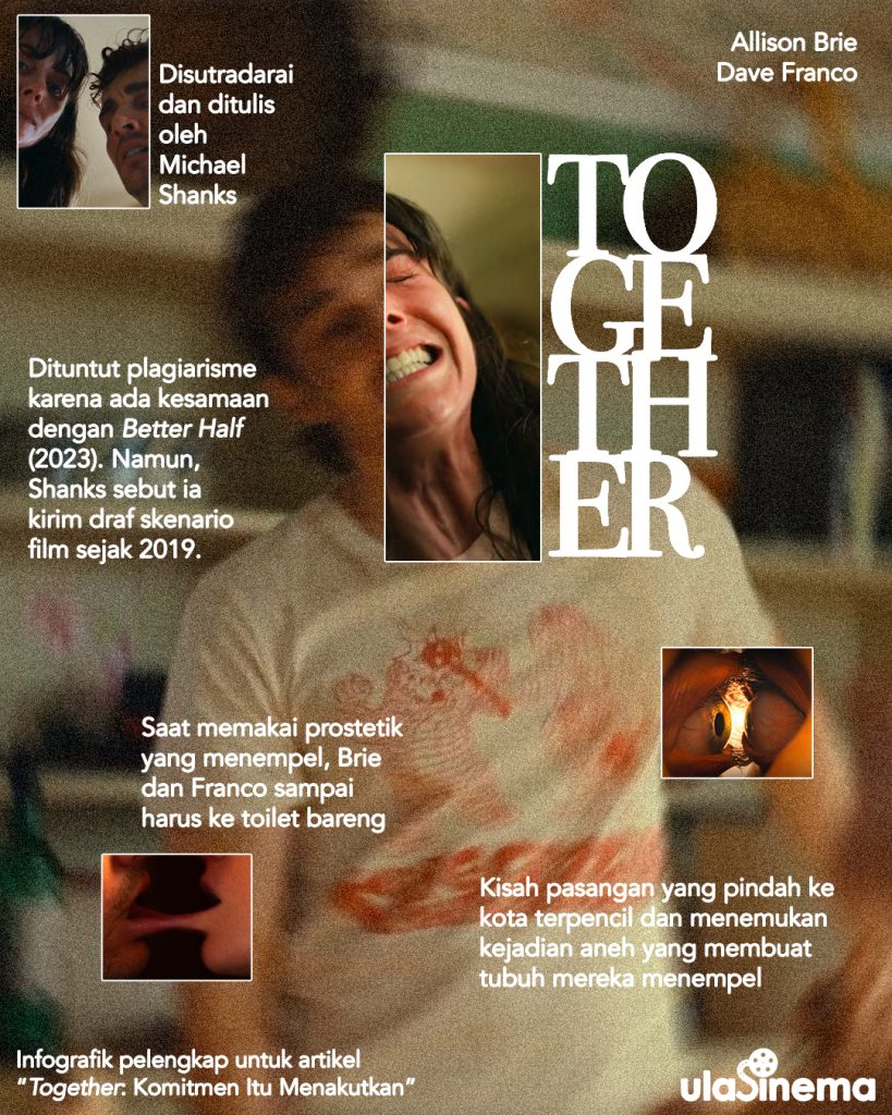 Infografik Review Film Together (2025): Komitmen Itu Menakutkan
