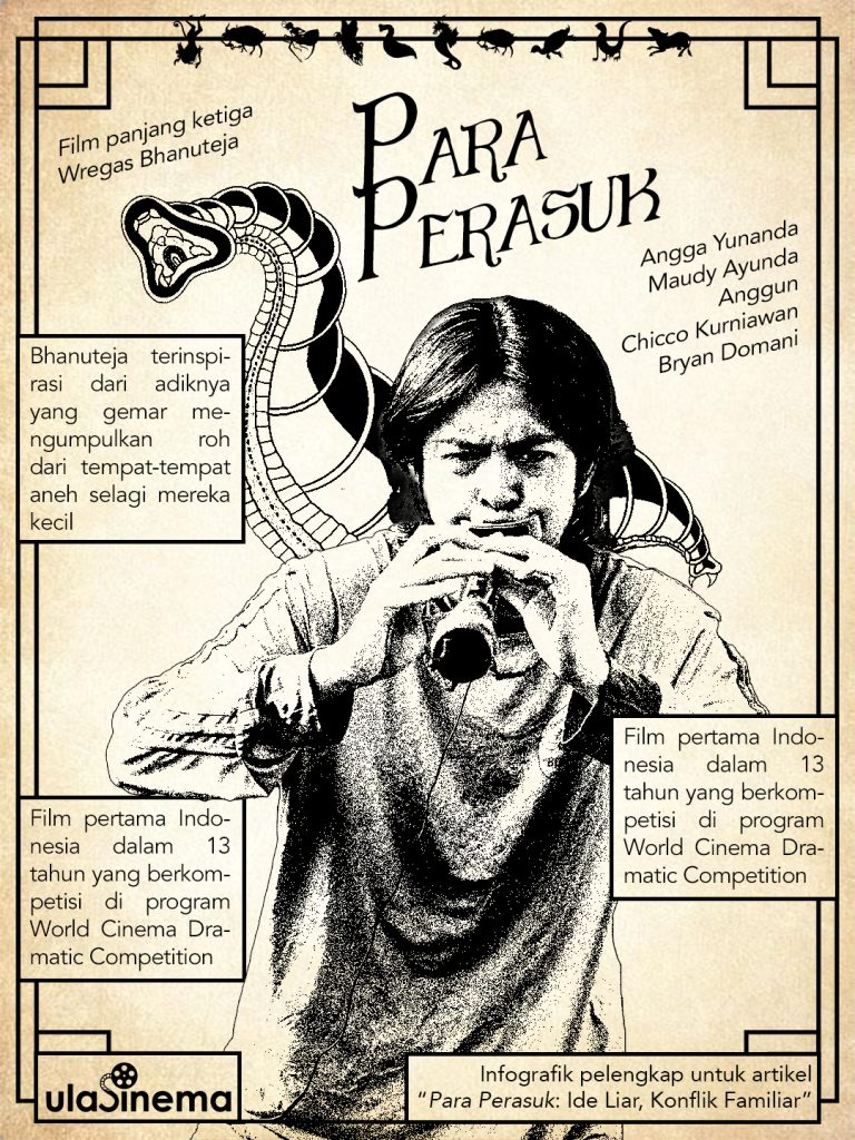 Infografik Review Film Para Perasuk (2026): Ide Liar, Konflik Familiar