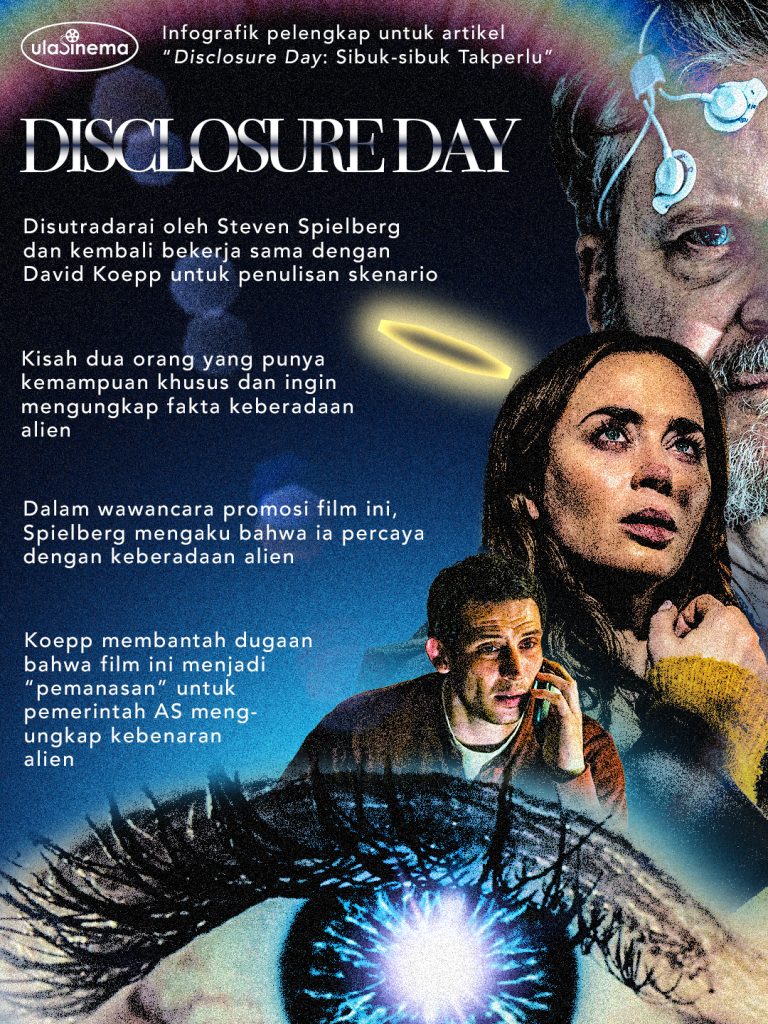 Infografik Review Film Disclosure Day (2026): Sibuk-sibuk Takperlu