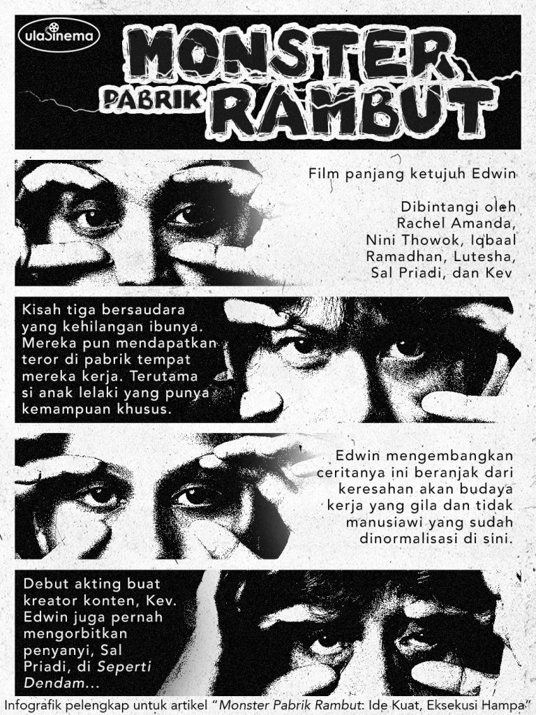 Infografik Review Film Monster Pabrik Rambut (2026): Ide Kuat, Eksekusi Hampa