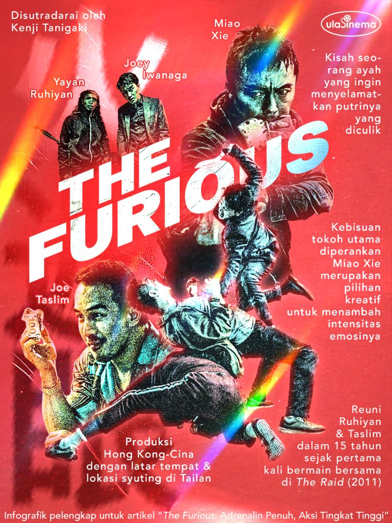 Infografik Review Film The Furious (2025): Adrenalin Penuh, Aksi Tingkat Tinggi