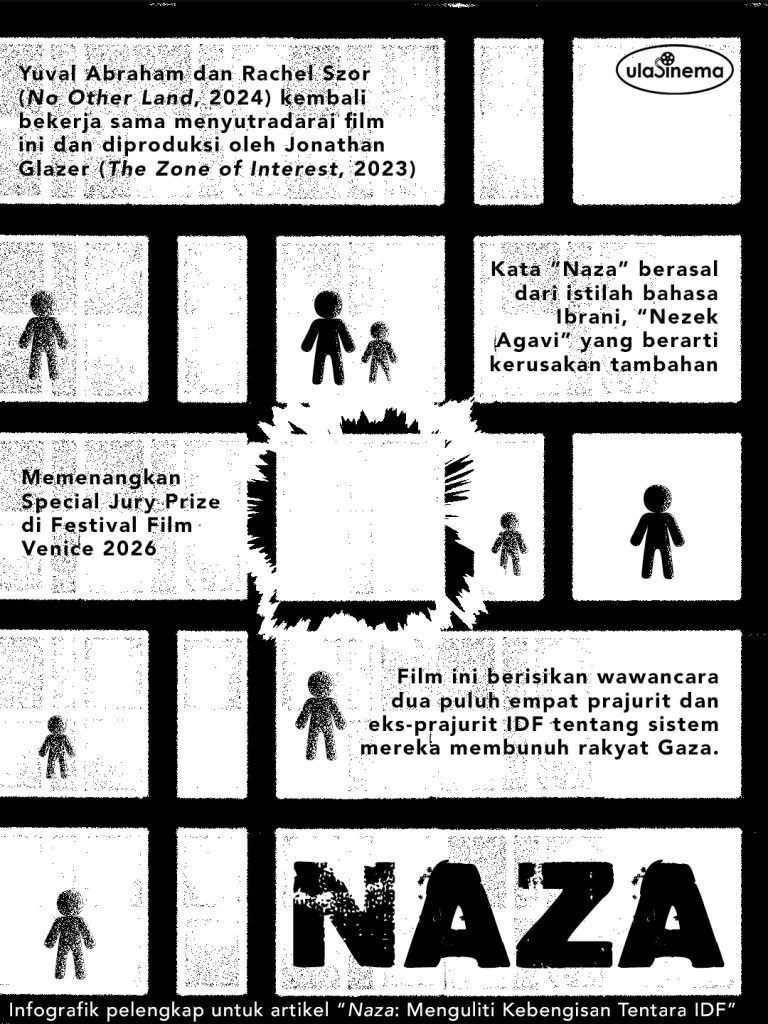 Infografik Review Film Naza (2026): Menguliti Kebengisan Tentara IDF